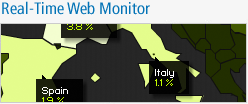 Suivez l’activité du Web mondial en temps réel