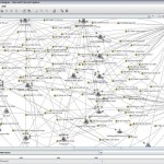 Mauvais exemple de processus workflow Mauvais exemple de processus workflow