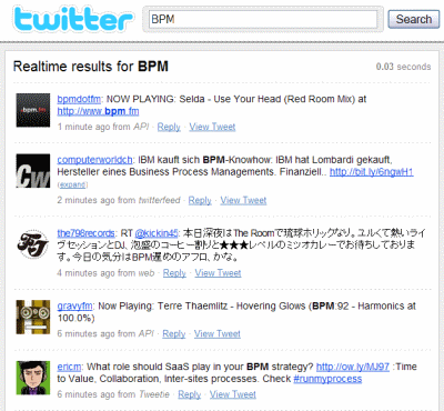 tweets_BPM2