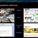 systemes-GED-distincts