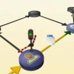 IBM_ECM_Process_animation IBM ECM BPM Process animation
