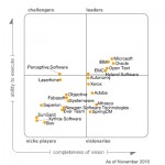 Gartner ECM Magic Quadrant 2010