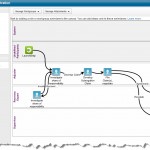 copie d'écran de l'outil de modélisation ACM Case Builder