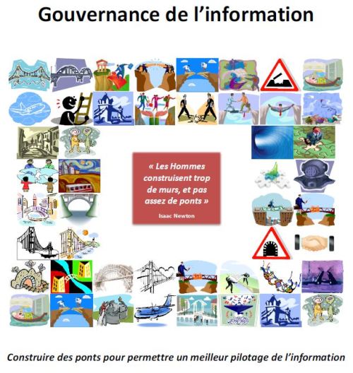 Gouvernance de l'Information - Observatoire de la Gouvernance  : le livre blanc est disponible