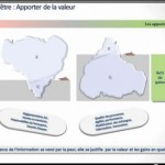 webinar sur la gouvernance de l'information par le cabinet 3Org