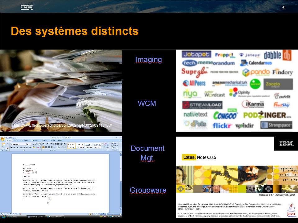 systemes-GED-distincts