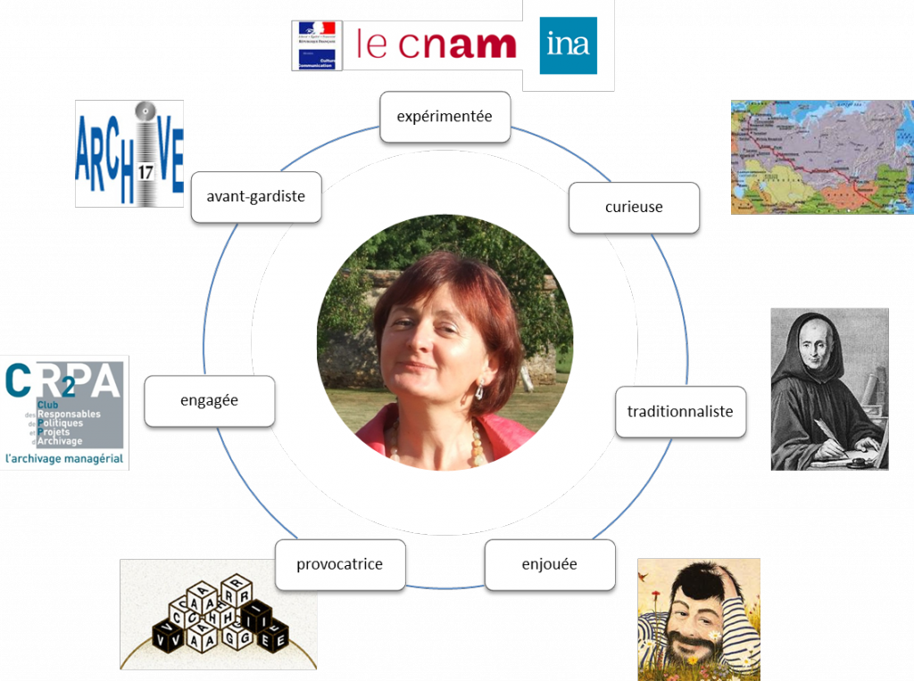 Profil et blog de Marie-Anne Chabin